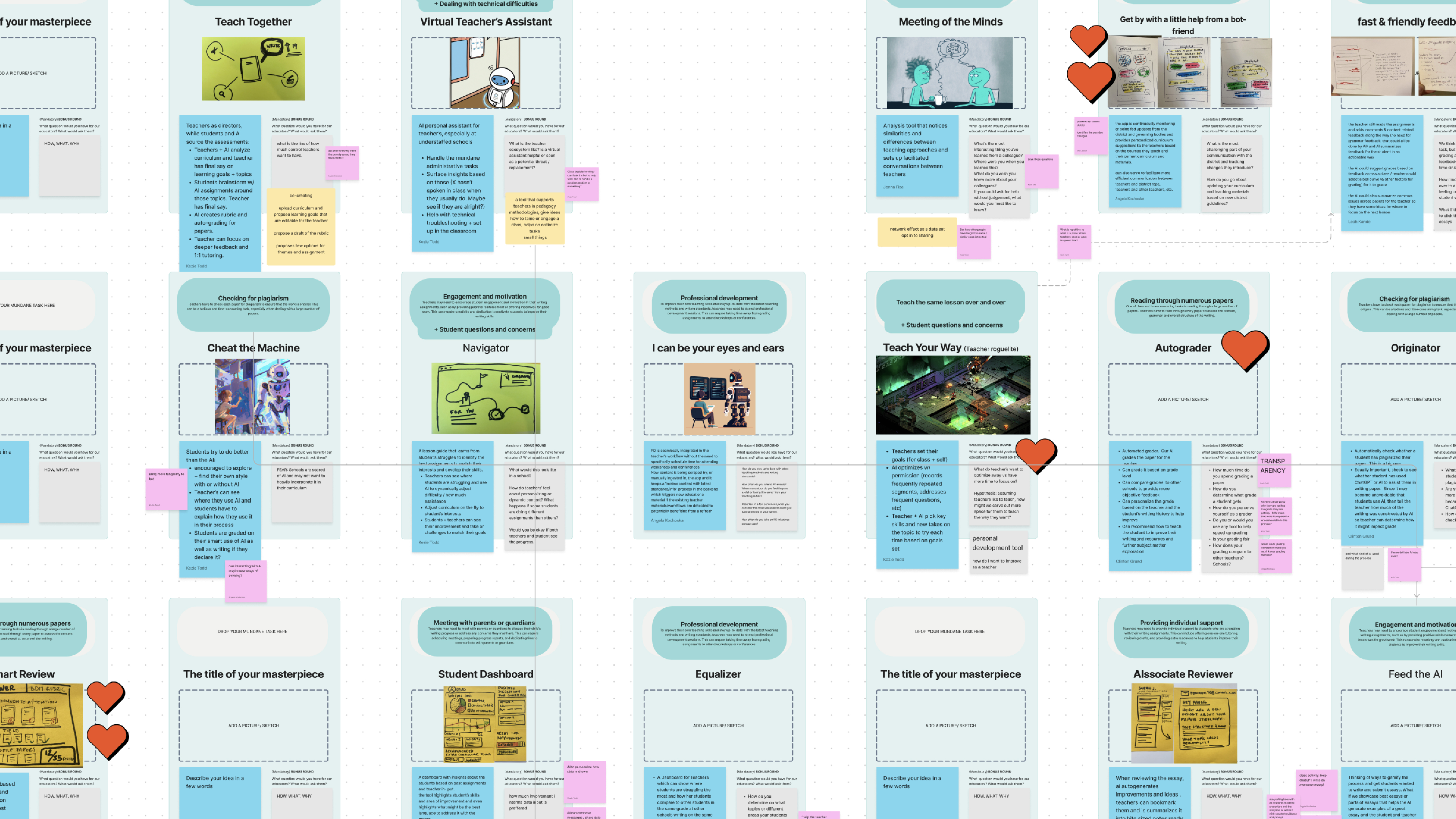 A grid of illustrated post-it boards in figjam with early concept brainstorm ideas.