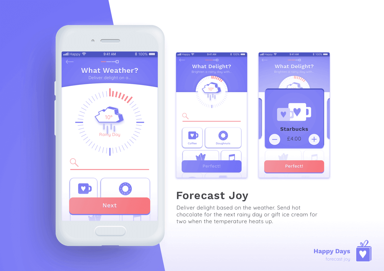 Screenshots from Happy Days showing how you can set the temperature and choose a gift to send when your conditions are met to forecast joy. Send hot chocolate for the next rainy day or ice cream for two when the temperature rises.
