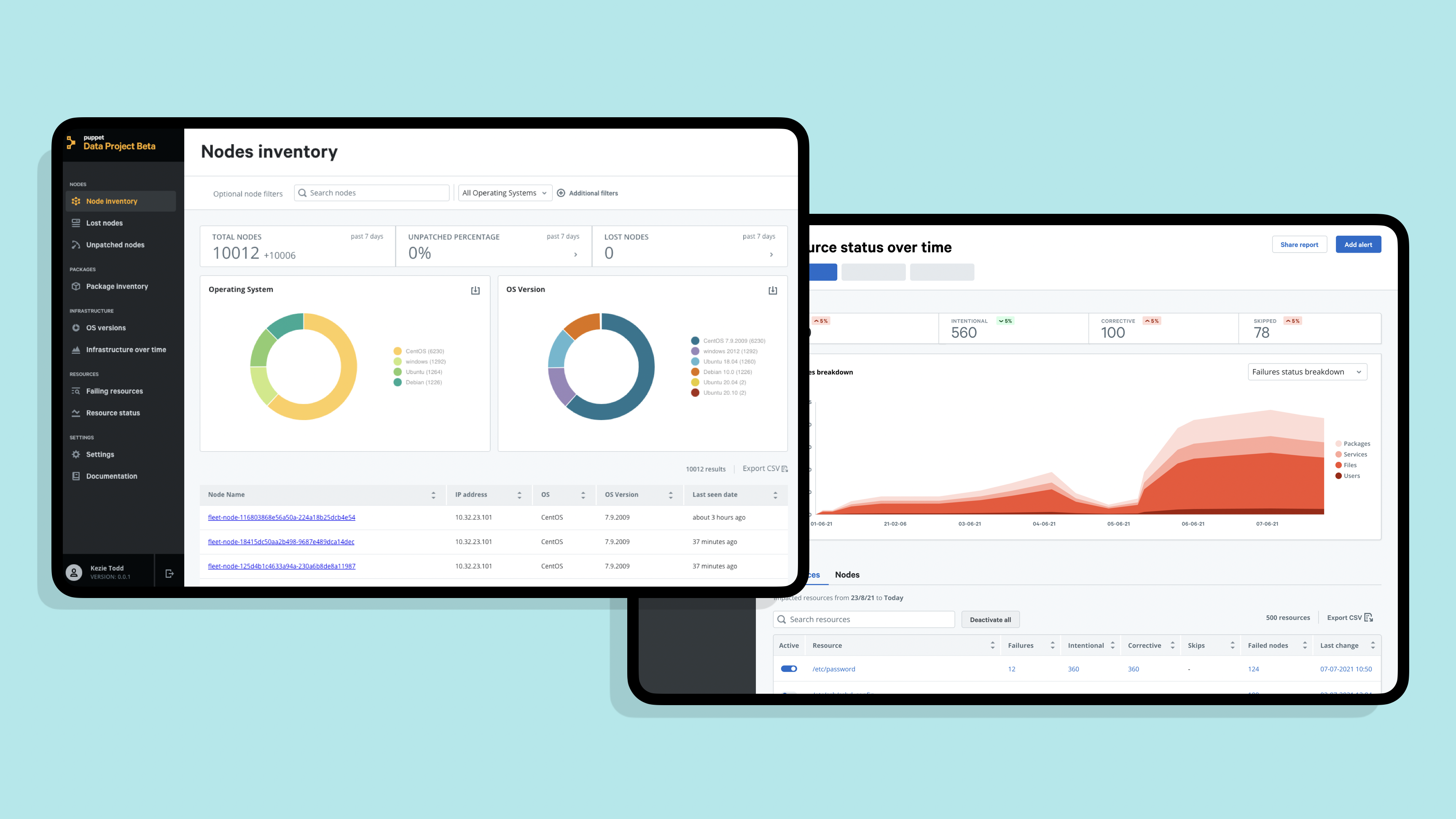Two desktop screens showing different data visualization dashboards
