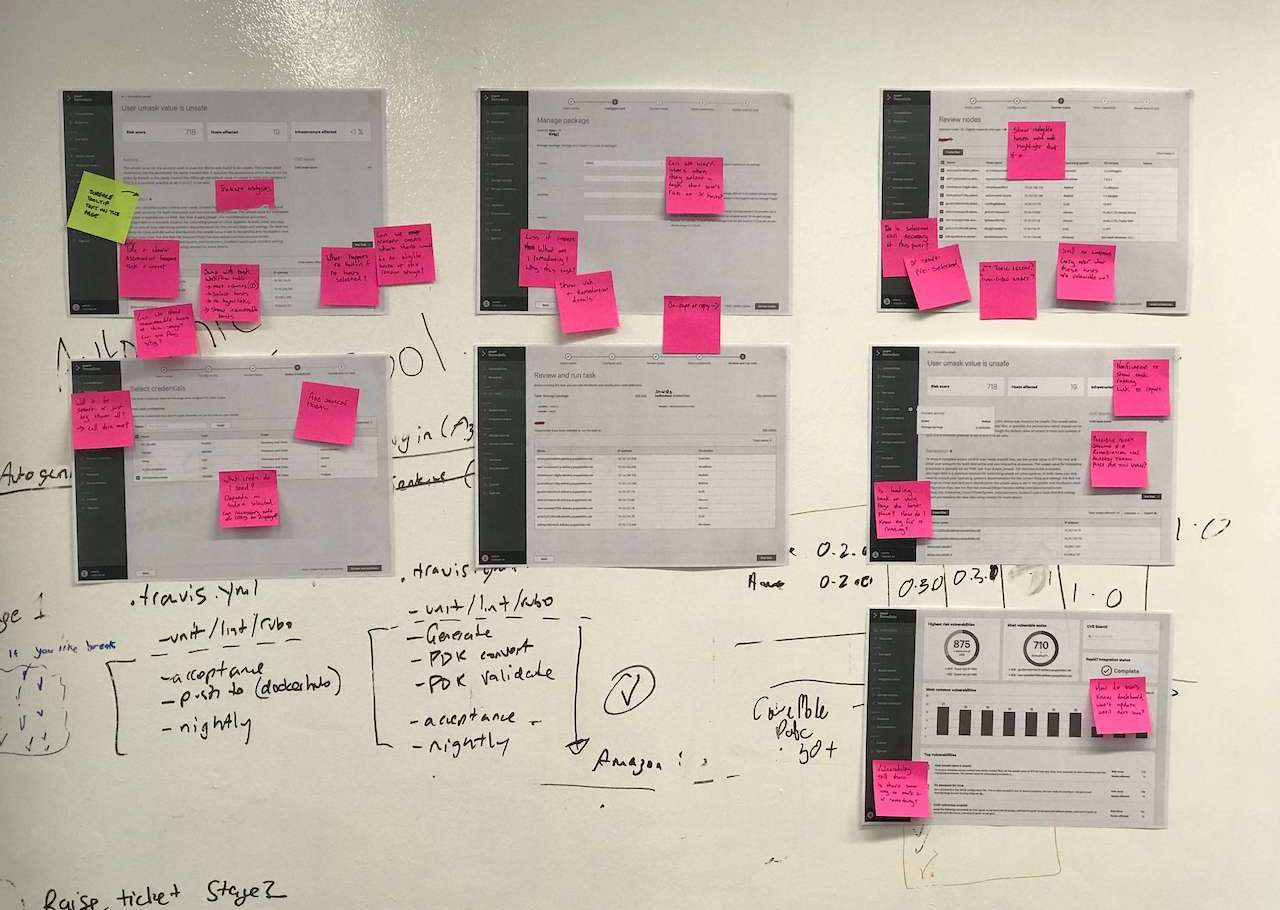 Design printouts pinned to a whiteboard and covered in sticky notes breaking down opportunities in a key user workflow.